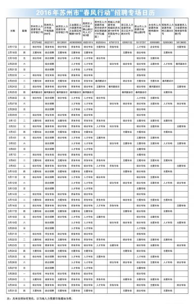 苏州2016春风行动启动 348场招聘会等你来