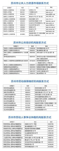 苏州2016春风行动启动 348场招聘会等你来
